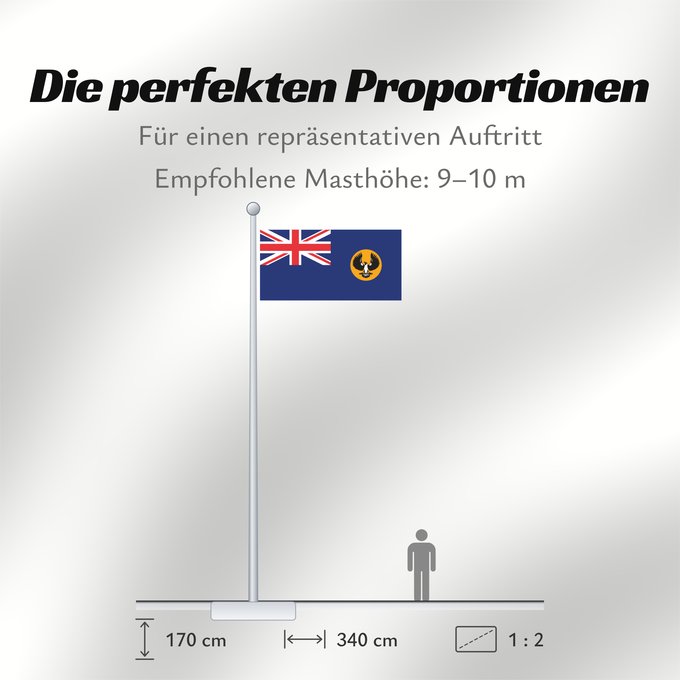 Proportionen der Flagge: South Australia	Australie-Méridionale	Australia Meridional