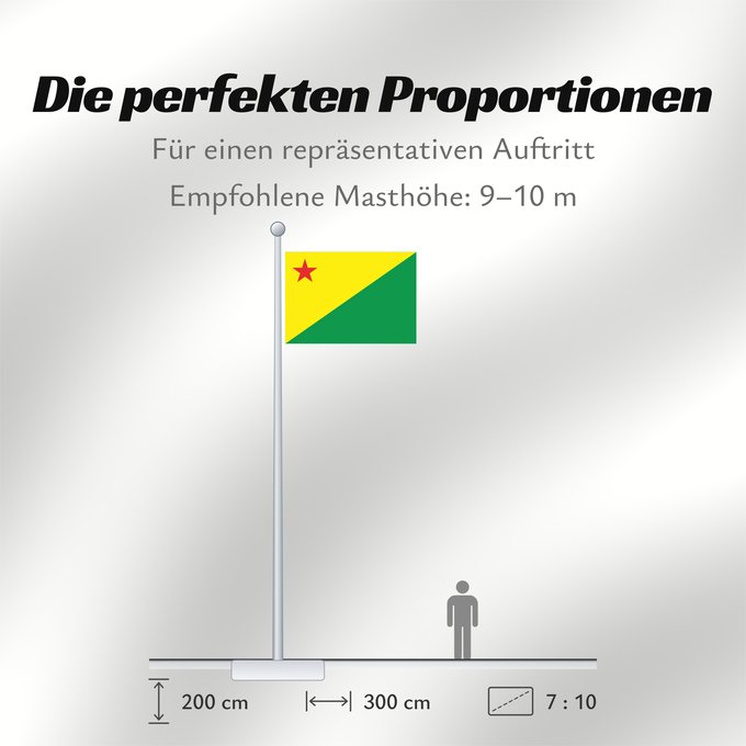 Proportionen der Flagge: Acre	Acre (state)	Acro	Acriana