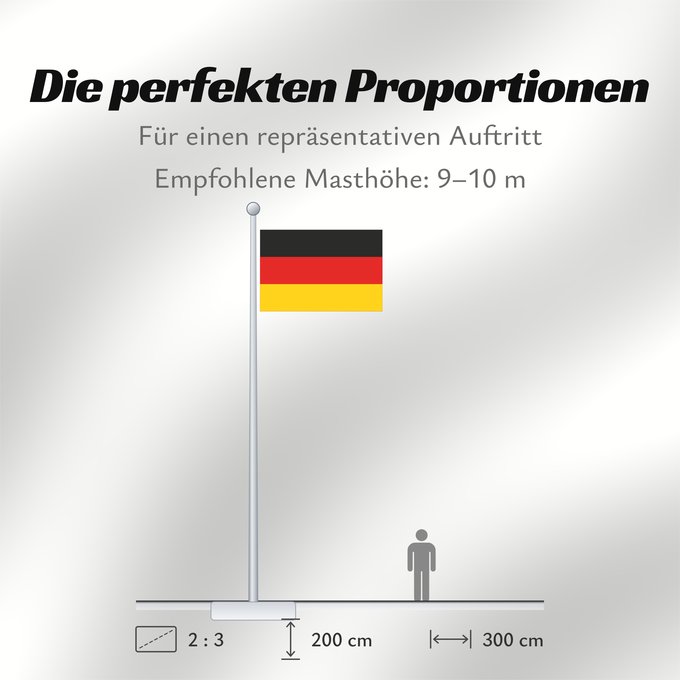 Proportionen der Flagge: Germany Allemagne Alemania Deutschland Germania