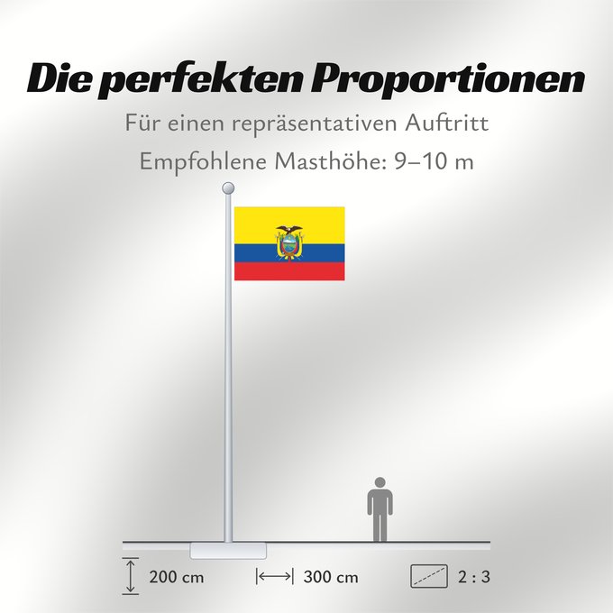 Proportionen der Flagge: Ecuador	L Équateur	Equador	Ikwadur wiphala	Ekvadora	L Ecuador	Ecuadors	Ekvadoro	Ekuadorko bandera	Ecuadorin	Ekwatè	Pāmitl Ecuador	Ikwadur unancha	Флаг Эквадора	Прапор Еквадору