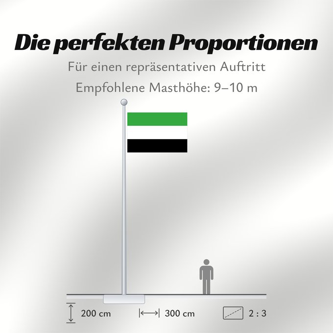 Proportionen der Flagge: Extremadura, Spain	Extremadura	Extrémadure ou Estrémadure	Extremadura 
