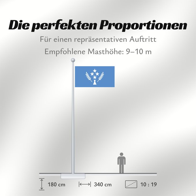 Proportionen der Flagge: Kosrae	State of Kosrae - Ratio 37 70 Description of the flag  Kosrae state flag has a number of images	L  etat de Kosrae	Staates Kosrae im Verhältnis 37 70 Beschreibung der Flagge  Hellblau steht für den Pazifik