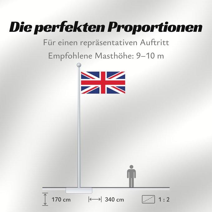 Proportionen der Flagge: United Kingdom	Royaume-Uni	Reino Unido	Vereinigtes Königreich	Regno Unito