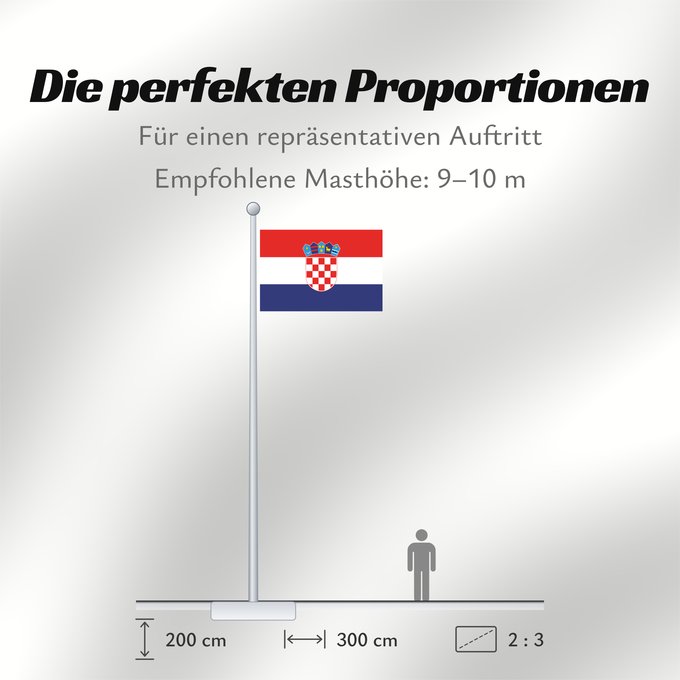 Proportionen der Flagge: Croatia	It is easy to put a border around this flag image	Croatie	Croacia	Kroatien	Croazia	Kroatië	Croácia	Chorwacji	Kroasië	علم كرواتيا	Xorvatiya	Vo Kroàzien	Sciag Charvatyji / Сцяг Харватыі	Ściag Charvatyji / Сьцяг Харватыі	Знаме на Хърватия	ক্রোয়েশিয়