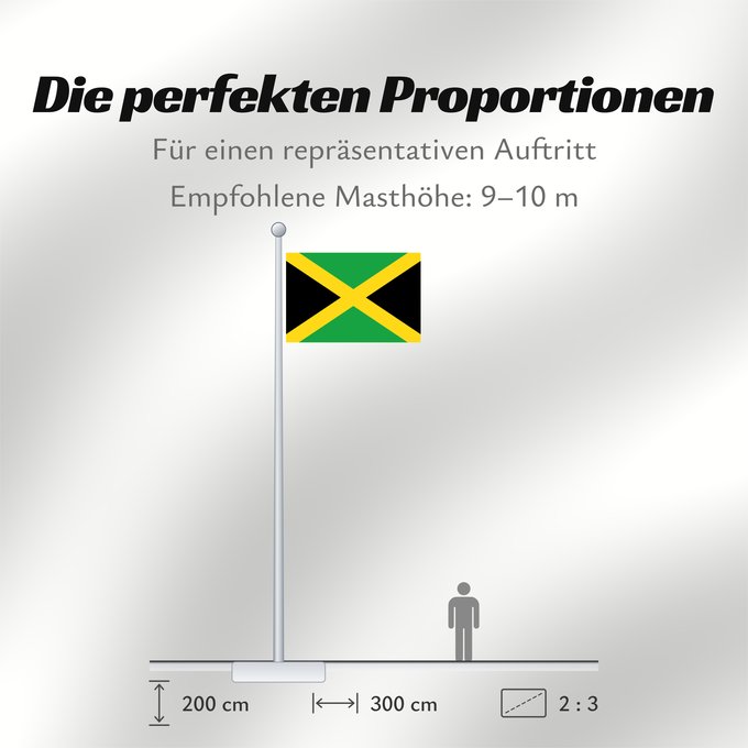 Proportionen der Flagge: Jamaica	Jamaïque	Jamaika	Giamaica	Флаг Ямайки	Jamajke	Прапор Ямайки
