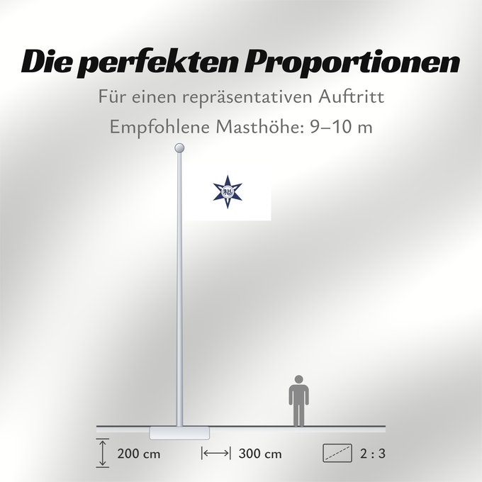 Proportionen der Flagge: Wakayama