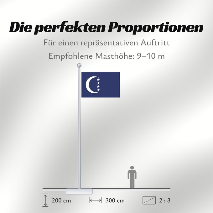 Proportionen der Flagge: Grande Comore	Gran Comora
