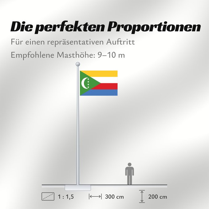 Proportionen der Flagge: Comoros	Comores	Comoras	Komoren	Comore