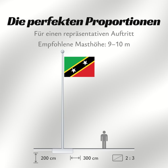 Proportionen der Flagge: Saint Kitts and Nevis	Saint-Christophe-et-Niévès	San Cristóbal y Nieves	St. Kitts und Nevis	Saint Kitts e Nevis	Saint Kitts a Nevis	Shan Críostóir-Nimheas	Sen Kitts ha Nevis	Флаг Сент-Китса и Невиса	Saunt Kitts an Nevis	Saint Kittsa in Nevisa