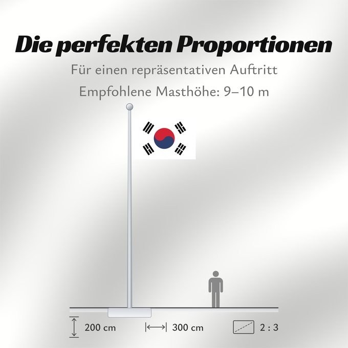 Proportionen der Flagge: South Korea	Republic of Korea  South Korea	Corée du Sud	Corea del Sur	Südkoreas	Corea del Sud	Zuid-Korea	Coreia do Sul	Korei Południowej	علم كوريا الجنوبية  جمهورية كوريا	Cənubi Koreya	দক্ষিণ কোরিয়ার পতাকা	ལྷོ་ཀོ་རི་ཡ། དར་ཆ།	Južne Koreje	​大韓民國國旗 / Dâi-hà