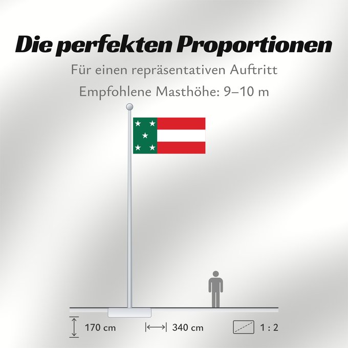 Proportionen der Flagge: Yucatan	Republic of Yucatan	Yucatán