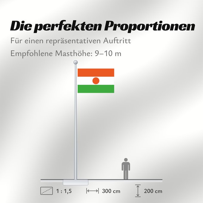 Proportionen der Flagge: Niger Niger 7 6 Níger Niger breedte-hoogteverhouding 7 6 Флаг Нігера 7 6 Niĝero 7 6 Nigerin lippu 7 6 Флаг Нигера 7 6 Nigra 7 6