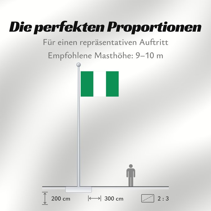 Proportionen der Flagge: Nigeria	Nigéria	علم نيجيريا	Niĝerio	Okoloto nke Naigeria	Nijeri	Nigerije	Државна застава Нигерије	Àsìá ilẹ́ Naijiria