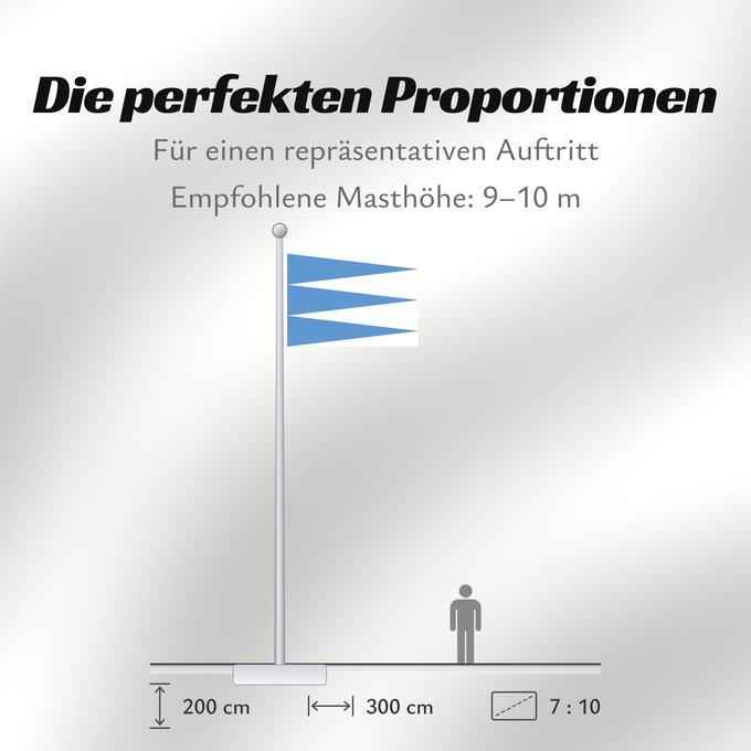Proportionen der Flagge: Sogn og Fjordane	comté de Sogn og Fjordane	Sogn og Fjordane, Norway
