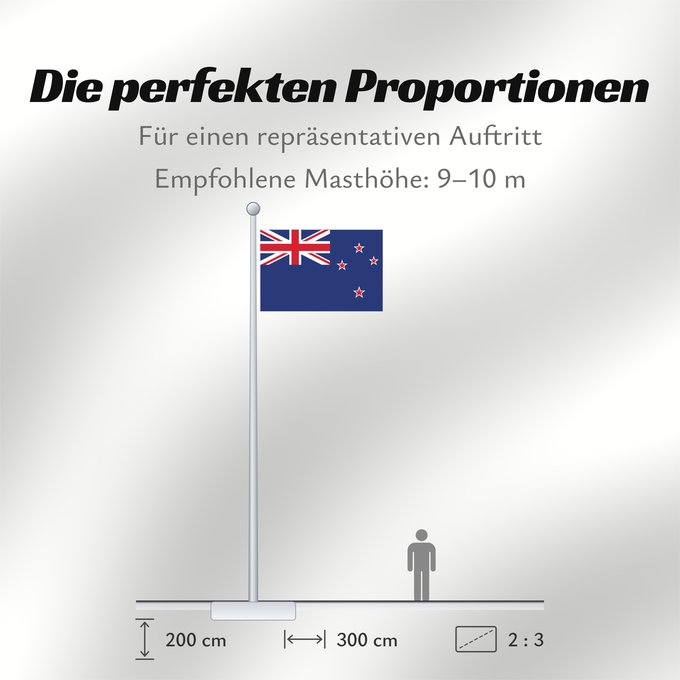 Proportionen der Flagge: New Zealand Nouvelle-Zelande Nueva Zelanda Neuseeland Nuova Zelanda Nieuw-Zeeland Nova Zelândia علم نيوزيلندا Знаме на Нова Зеландия Banniel broadel Zeland-Nevez Nového Zélandu New Zealands Uus-Meremaa lipp پرچم نیوزیلند Uuden-Seelannin Új-Zéland Selandia