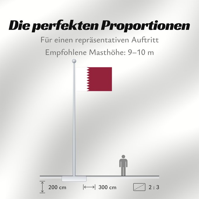 Proportionen der Flagge: Qatar	Katar	علم قطر	Kataru	Qatarin	Флаг Катара	Katarja	Qatars	Lá cờ Quốc kỳ Qatar
