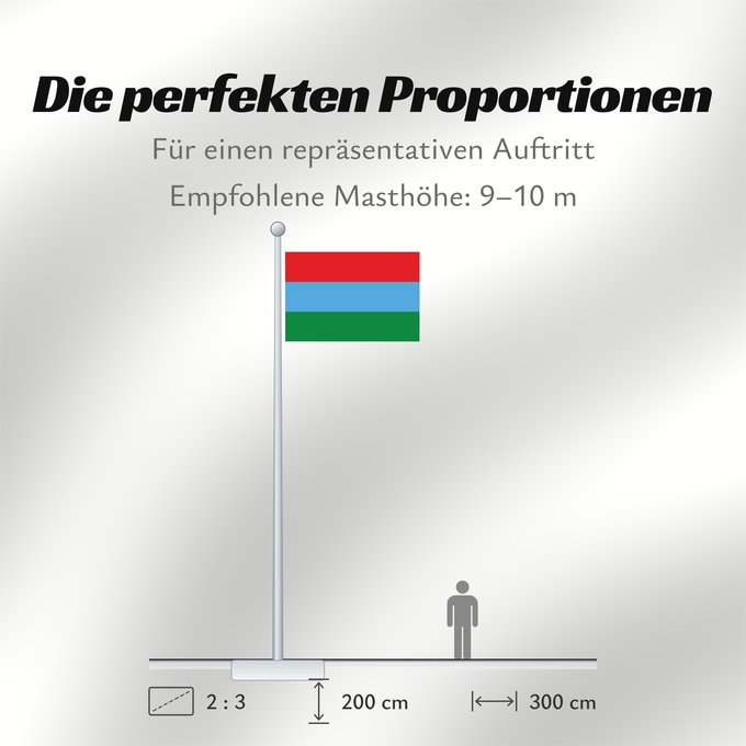 Proportionen der Flagge: Karelia	Republic of Karelia 	Carelia (o Karelia)	Flags of the Republic of Karelia