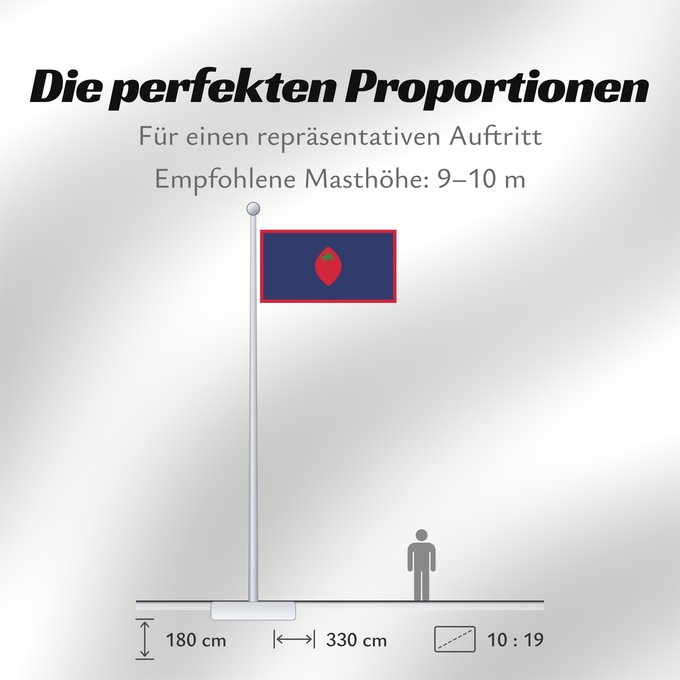 Proportionen der Flagge: Guam