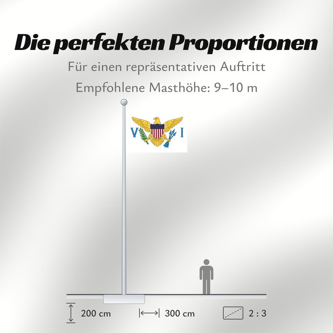 Proportionen der Flagge: Virgin Islands, U.S.