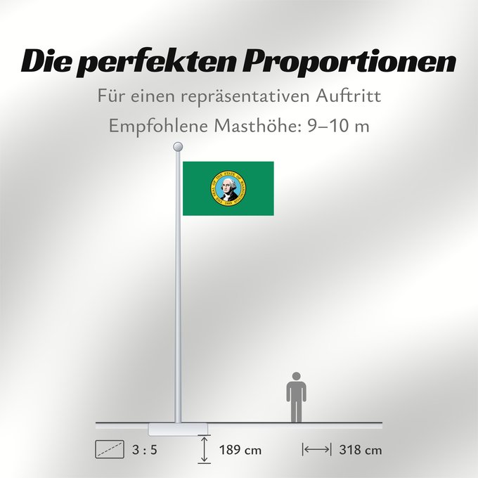 Proportionen der Flagge: Washington	ᏩᏏᏓᏂ ᎦᏓᏘ	Ka hae Wakinekona	Vasingtoniae	Wááshindoon Hahoodzo bidáh naat á i	Флаг Вашингтона	Američke savezne države Vašington