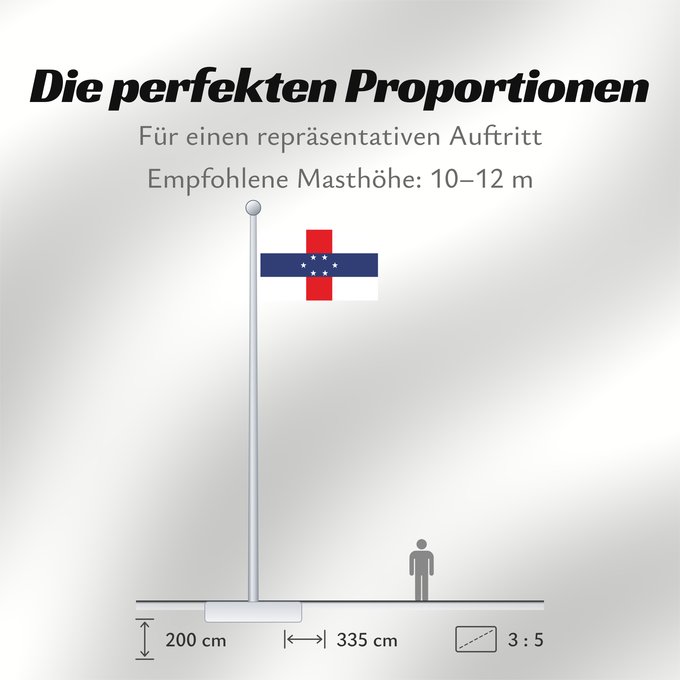 Proportionen der Flagge: Netherlands Antilles  1959–1986	Netherlands Antilles	Antilles néerlandaises	Antillas Neerlandesas	Niederländische Antillen	Antille Olandesi