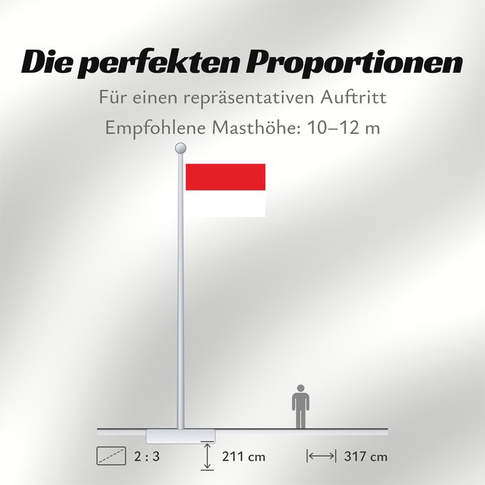 Proportionen der Flagge: Vorarlberg