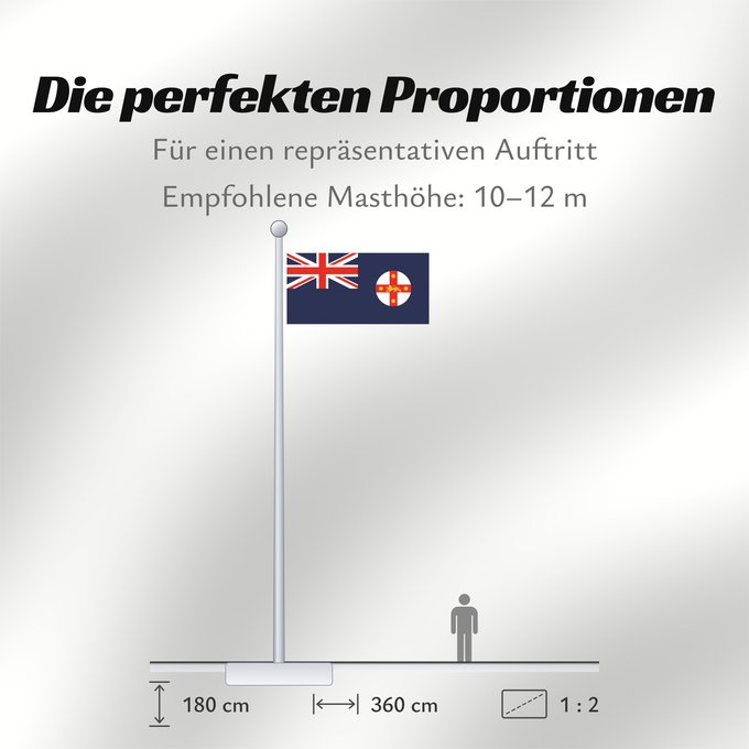 Proportionen der Flagge: New South Wales	And government ensign  internal waters only  of New South Wales	Nouvelle-Galles du Sud	Nueva Gales del Sur	New South Wale	Nuovo Galles del Sud