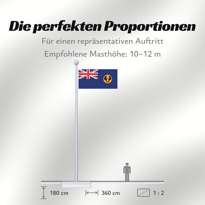 Proportionen der Flagge: South Australia	Australie-Méridionale	Australia Meridional