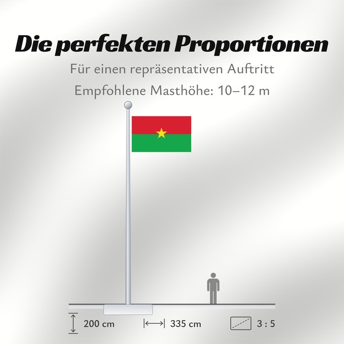Proportionen der Flagge: Burkina Faso	Burkina Faso	Burkina Fasos	Burkino	Burkina Fason