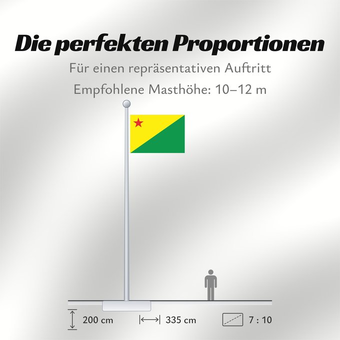 Proportionen der Flagge: Acre	Acre (state)	Acro	Acriana