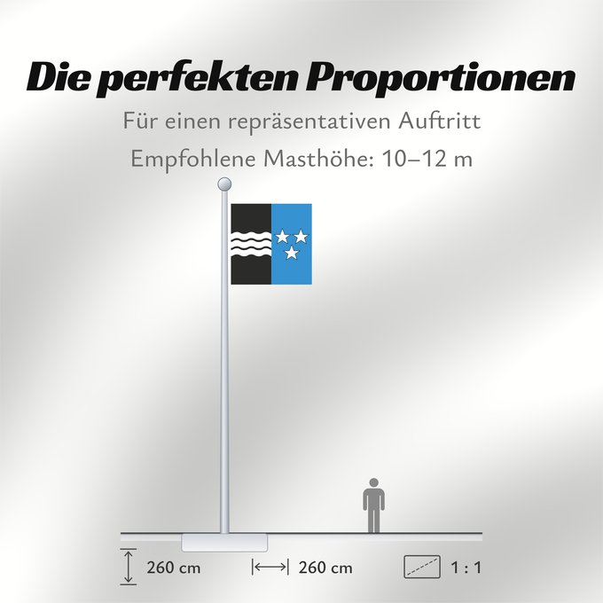 Proportionen der Flagge: Canton of Aargau Canton of Aargau in Switzerland canton d'Argovie cantón de Argovia Kanton Aargau Canton Argovia Прапор кантону Ааргау у Швейцарії