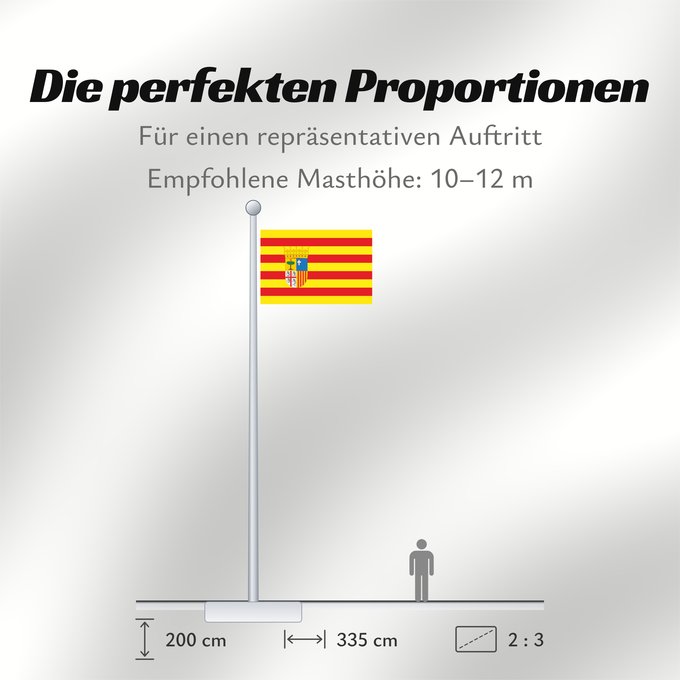 Proportionen der Flagge: Aragon	Aragón	Aragona