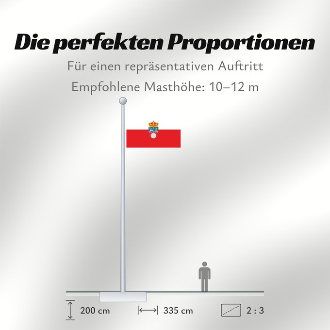 Proportionen der Flagge: Cantabria Cantabrie Cantabria España La bandera propia de Cantabria es la formada por dos franjas horizontales de igual anchura Kantabrien