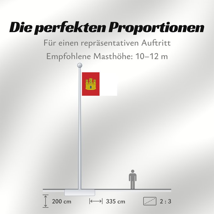Proportionen der Flagge: Castile-La Mancha	Castile-La Mancha 	Castilla-La Mancha	Castilla-La Mancha
