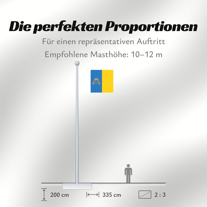 Proportionen der Flagge: Canary Islands Communauté autonome des îles Canaries Espagne Comunidad Autónoma de Canarias España Kanarischen Inseln Isole Canarie カナリア諸島自治州の州旗。