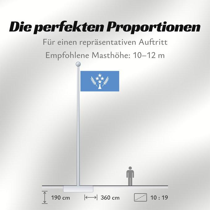 Proportionen der Flagge: Kosrae State of Kosrae - Ratio 37 70 Description of the flag Kosrae state flag has a number of images L etat de Kosrae Staates Kosrae im Verhältnis 37 70 Beschreibung der Flagge Hellblau steht für den Pazifik