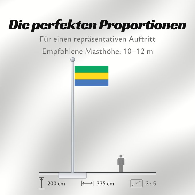 Proportionen der Flagge: Gabon	Gabón	Gabun	Gabão	علم جمهوريةالغابون	Banniel Gabon	Gabons	Gabono	Gabongo bandera	پرچم گابن	Drapél du Gabon	Dalapo ya Ngabu	Bɛndɛ́lɛ ya Gabɔ́	Bendêre tî Gaböon