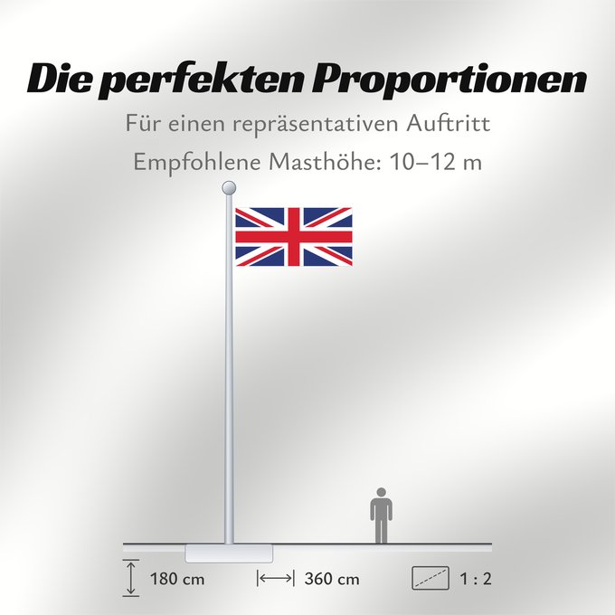 Proportionen der Flagge: United Kingdom Royaume-Uni Reino Unido Vereinigtes Königreich Regno Unito