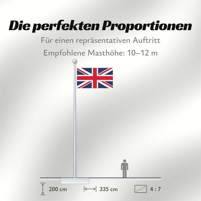 Proportionen der Flagge: United Kingdom Royaume-Uni Reino Unido Vereinigtes Königreich Regno Unito