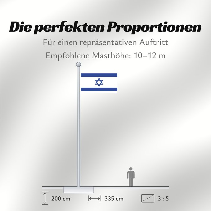 Proportionen der Flagge: Israel	D Israël	Israeliana	Israël	Israhēls fana	علم دولة إسرائيل	ܐܬܐ ܕܐܝܣܪܐܝܠ	Сьцяг Дзяржавы Ізраілю	Izraele	Israels	Σημαία του Ισραήλ	Israelo	پرچم اسرائیل	Iosrael	Brattagh Israel	דגל ישראל	Izraela	Izrael	Իսրայել դրոշը	Li flagga del Israel	ისრაელის დროშა	