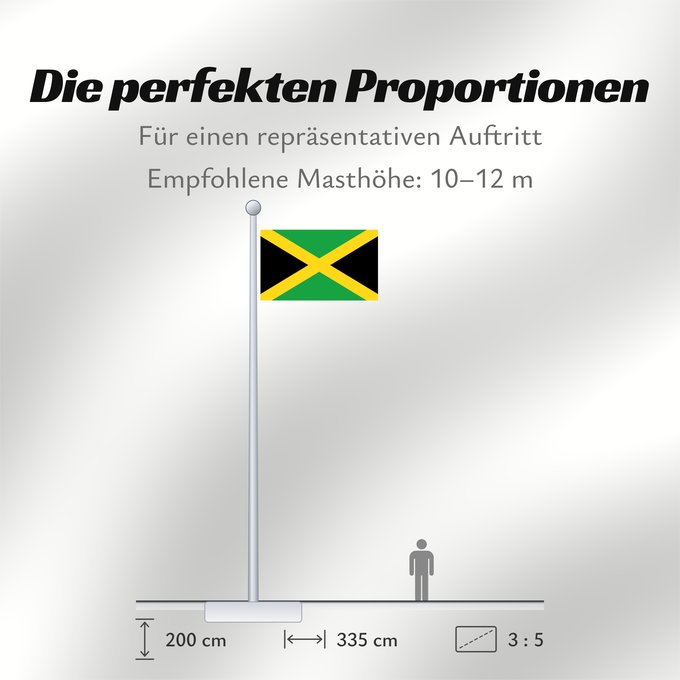Proportionen der Flagge: Jamaica	Jamaïque	Jamaika	Giamaica	Флаг Ямайки	Jamajke	Прапор Ямайки