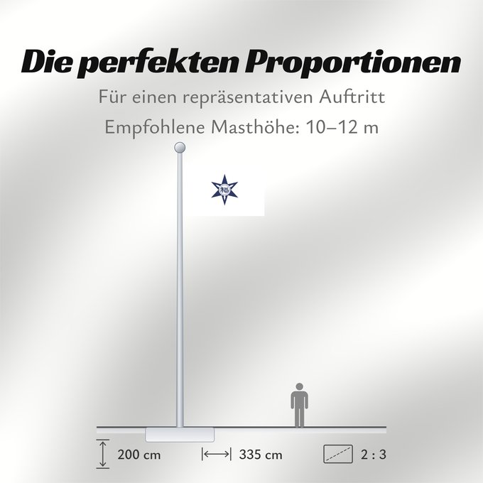 Proportionen der Flagge: Wakayama