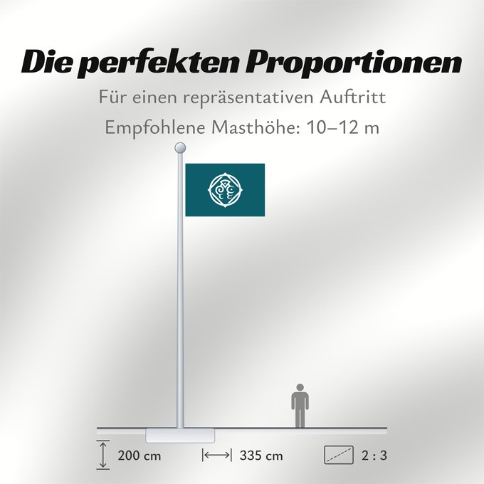 Proportionen der Flagge: Tottori