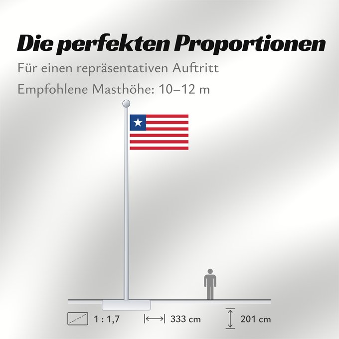 Proportionen der Flagge: Liberia	Libérie	پرچم لیبریا	Liberian	Liberiei	Liberije