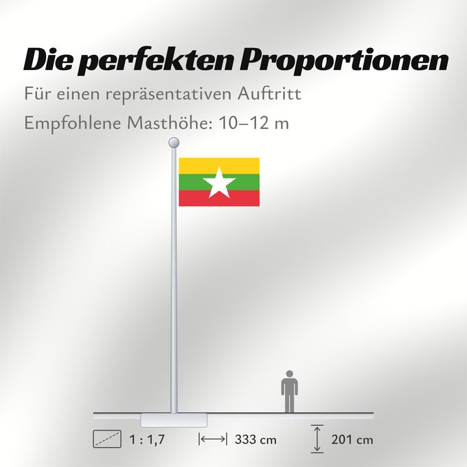 Proportionen der Flagge: Myanmar Myanmar (Burma) Birmanie Es Birmania Birmania Myanmar Birma Mianmar علم ماينمار মায়ানমারের জাতীয় পতাকা মায়ানমারর ফিরালহান Myanmars flag Tidligere Burma Mjanmao म्यान्मार का ध्वज 미얀마의 국기 Mianmaro မြန်မာနိုင်ငံ အလံတော် Флаг Мьянмы Mjanmarska Mj