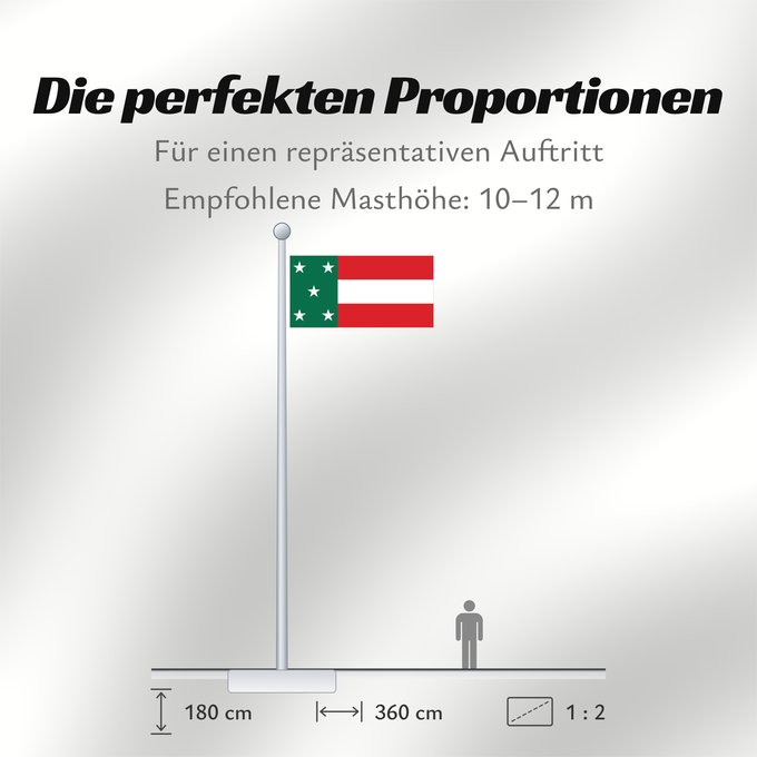Proportionen der Flagge: Yucatan	Republic of Yucatan	Yucatán