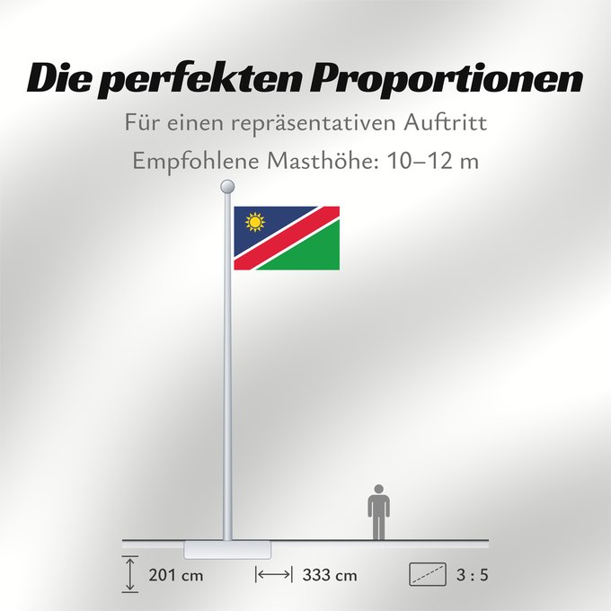Proportionen der Flagge: Namibia	Namibie	Namibië