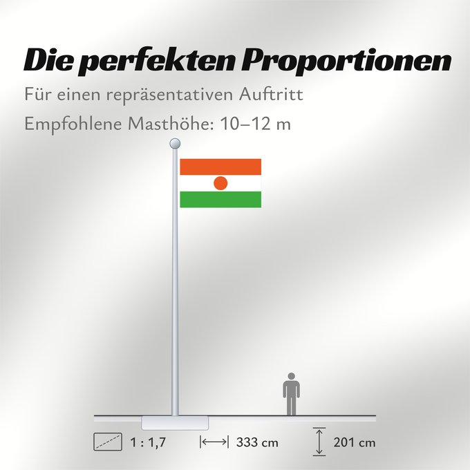 Proportionen der Flagge: Niger	Niger  7 6	Níger	Niger  breedte-hoogteverhouding 7 6	Флаг Нігера  7 6	Niĝero  7 6	Nigerin lippu  7 6	Флаг Нигера  7 6	Nigra  7 6