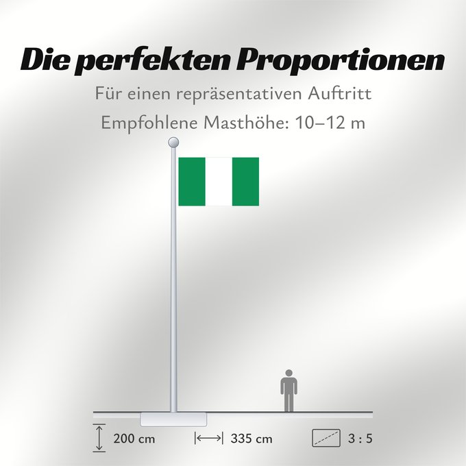 Proportionen der Flagge: Nigeria	Nigéria	علم نيجيريا	Niĝerio	Okoloto nke Naigeria	Nijeri	Nigerije	Државна застава Нигерије	Àsìá ilẹ́ Naijiria