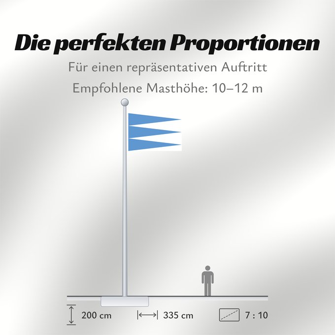 Proportionen der Flagge: Sogn og Fjordane	comté de Sogn og Fjordane	Sogn og Fjordane, Norway